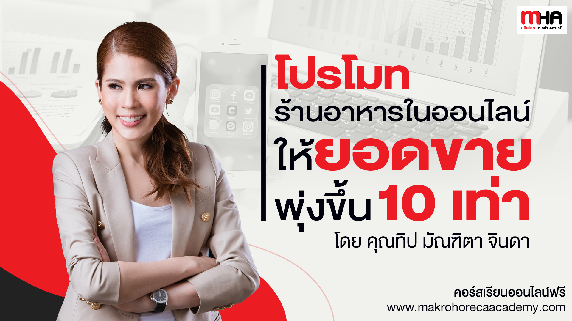 โปรโมทร้านอาหารในออนไลน์ ให้ยอดขายพุ่งขึ้น 10 เท่า